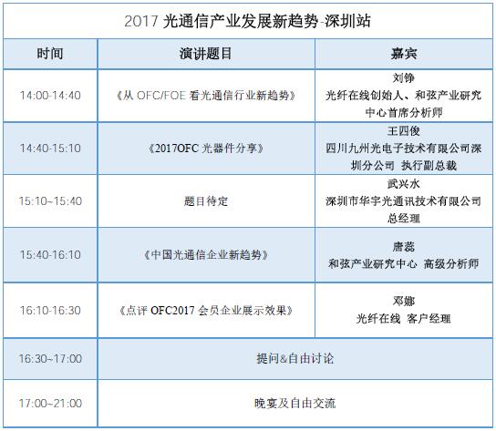 【深圳站】5月19邀您分享2017光通信發(fā)展新趨勢