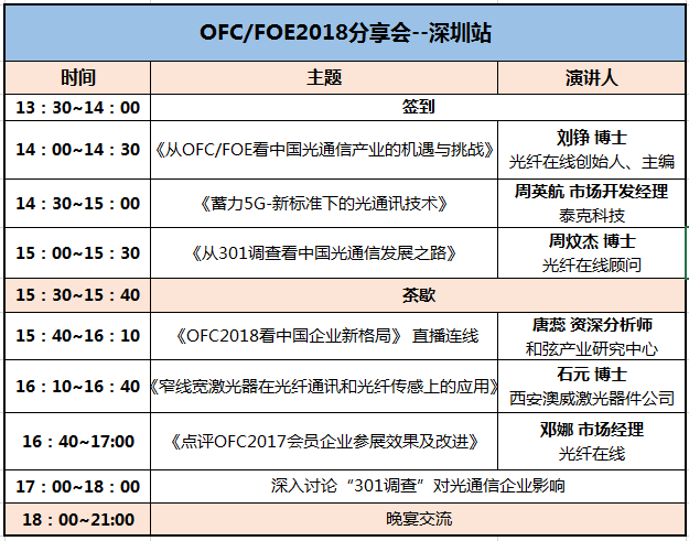 OFC/FOE2018分享會(huì)4月9日舉辦--深圳站