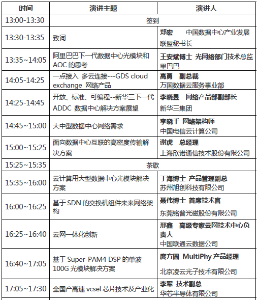 2018數(shù)據(jù)中心與光通信應(yīng)用論壇參會企業(yè)名單公布（附最新議程）