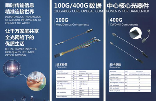 博昇光電將攜CWDM8組件出席5.3-5.5上海數(shù)據(jù)中心展