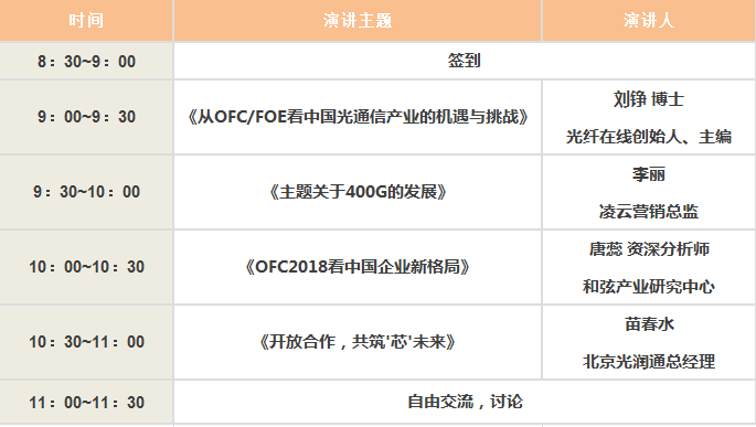 【OFC/FOE2018分享會--北京站】中國光學(xué)工程學(xué)會-光纖在線聯(lián)合研討會