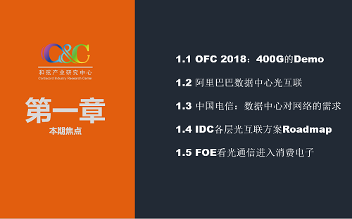 4月《光通信信息參考合集》：中國IDC市場現(xiàn)狀