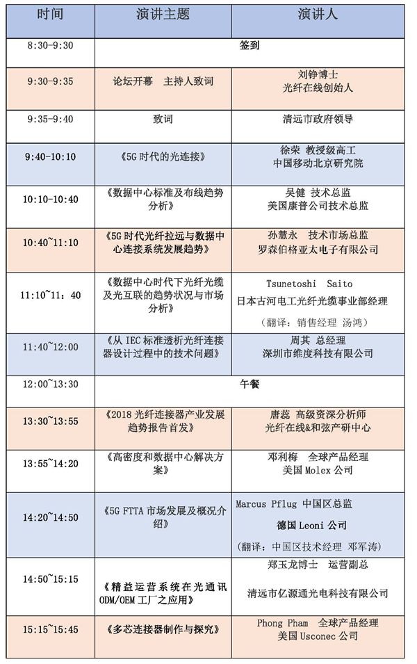 【聚焦清遠(yuǎn)】2018中國(guó)國(guó)際光纖連接器峰會(huì)即將舉辦  最終議程更新