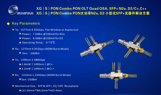 光恒攜可批量的Combo PON SFP+ OLT光器件參展CIOE2018