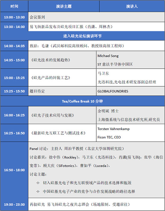 【倒計時8天】第二屆硅基光電子暨光互連技術(shù)論壇”-附最新議程