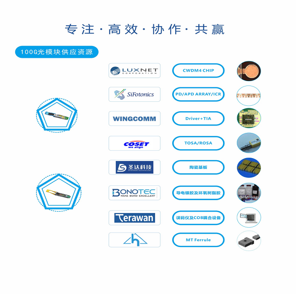 深圳品訊通信參加2018 CIOE獲得圓滿成功