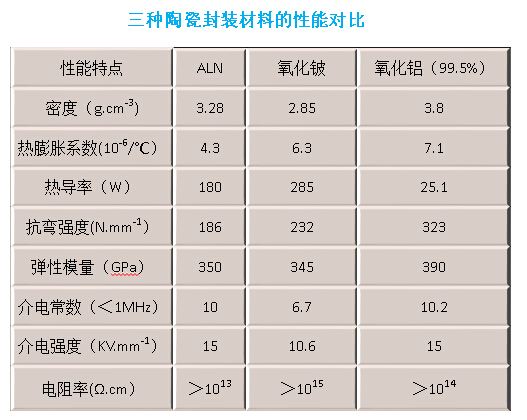 天孚通信：5G光器件之散熱解析(下）