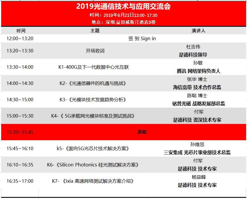 6月21日 | 《光通信技術(shù)與應(yīng)用交流會》最終議程公布（附參會名單）