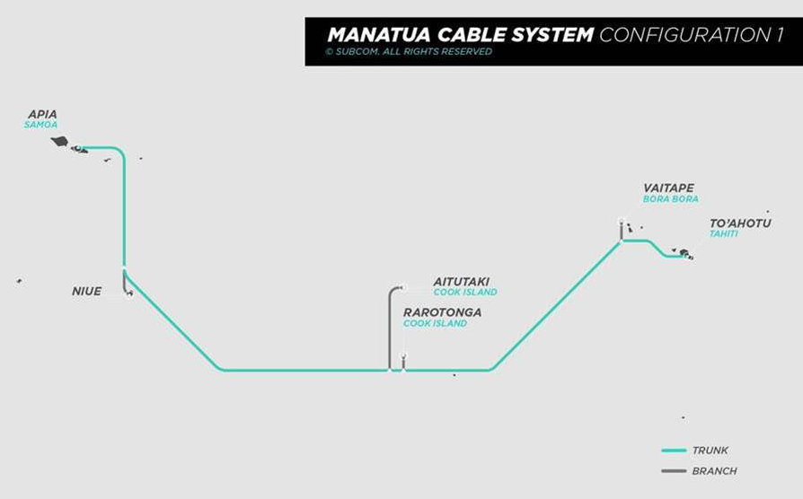 太平洋Manatua海底光纜系統(tǒng)電纜制造進(jìn)程過半