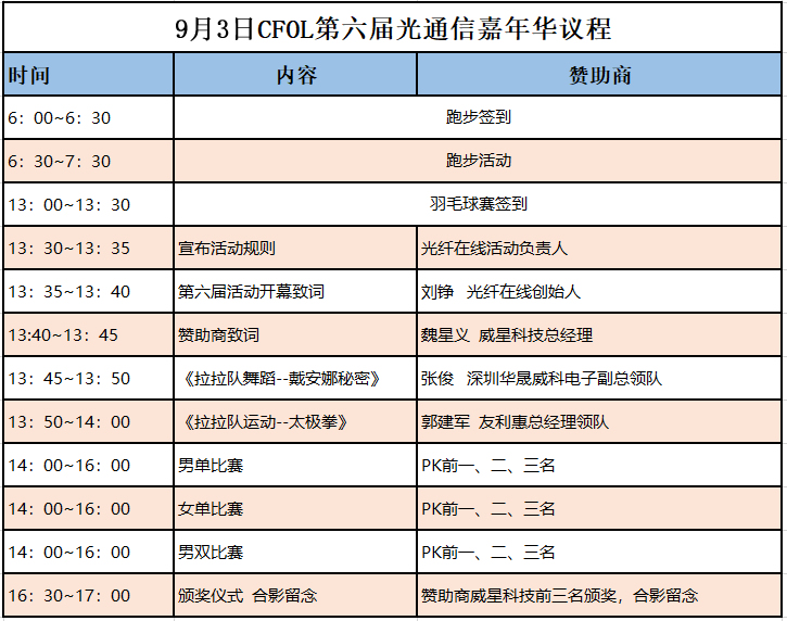 9月3日深圳 | 威星科技贊助CFOL第六屆“光通信嘉年華”運動會