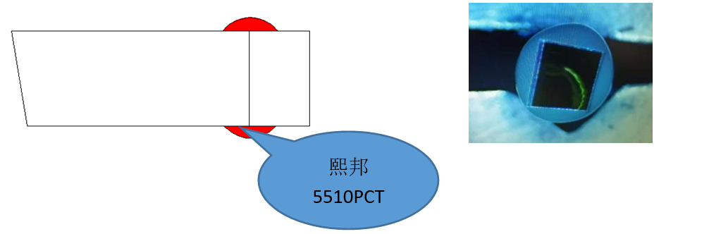 談上海熙邦 5510PCT膠水在WDM中的應(yīng)用