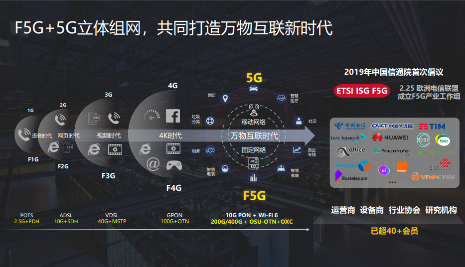 華為李濤：5G與F5G協(xié)同 開啟品質(zhì)體驗(yàn)時(shí)代