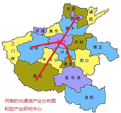 光通信產(chǎn)業(yè)在河南的現(xiàn)狀、問題與機(jī)會