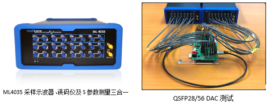 MultiLane DAC無源及ACC、AOC有源cable測試方案