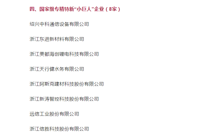 紹興中科（ZKTel）入選2020年國家級(jí)專精特新“小巨人”企業(yè)