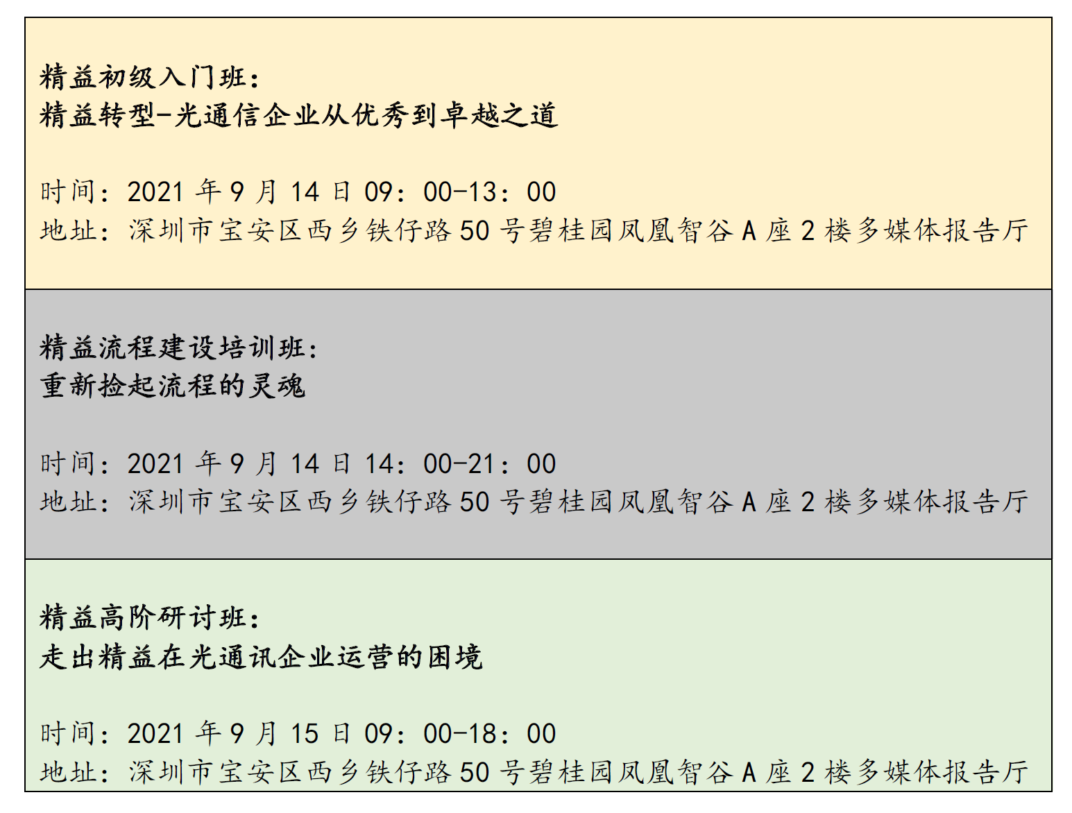 9/14-15·深圳 | 開班在即，和精益專家一起研討光通信企業(yè)轉(zhuǎn)型之道