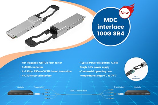 愛德泰科技聯(lián)合US Conec發(fā)布全球首個帶有MDC接口的100G SR4光模塊
