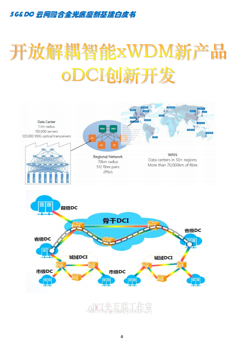 白皮書——開放解耦智能的全光底座oDCI創(chuàng)新開發(fā)