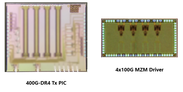 SiFotonics硅光芯片出貨超2000萬顆 新推出量產(chǎn)版400G硅光芯片Chipset和光引擎