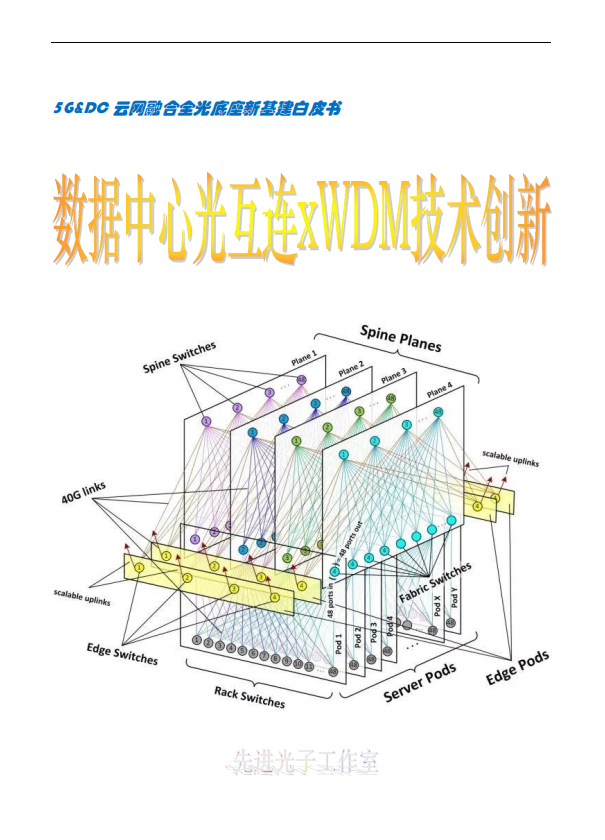 白皮書——數(shù)據(jù)中心光互連XWDM技術(shù)創(chuàng)新