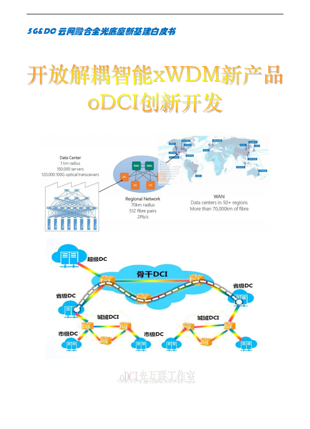 白皮書——開放解耦智能xWDM新產(chǎn)品oDCI創(chuàng)新開發(fā)