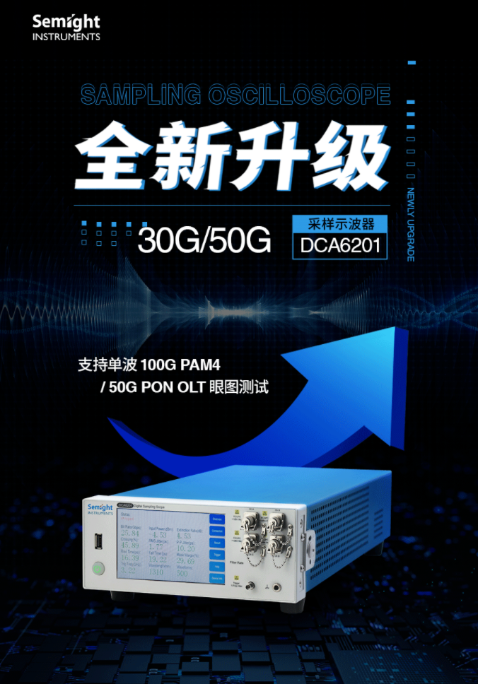 聯(lián)訊儀器：DCA6201-支持單波100G PAM4及50G PON眼圖測(cè)試