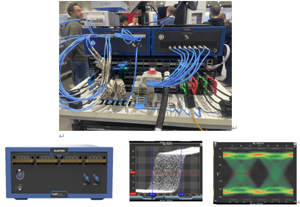 Multilane聯(lián)合多家知名廠商共同助力800G生態(tài)測(cè)試