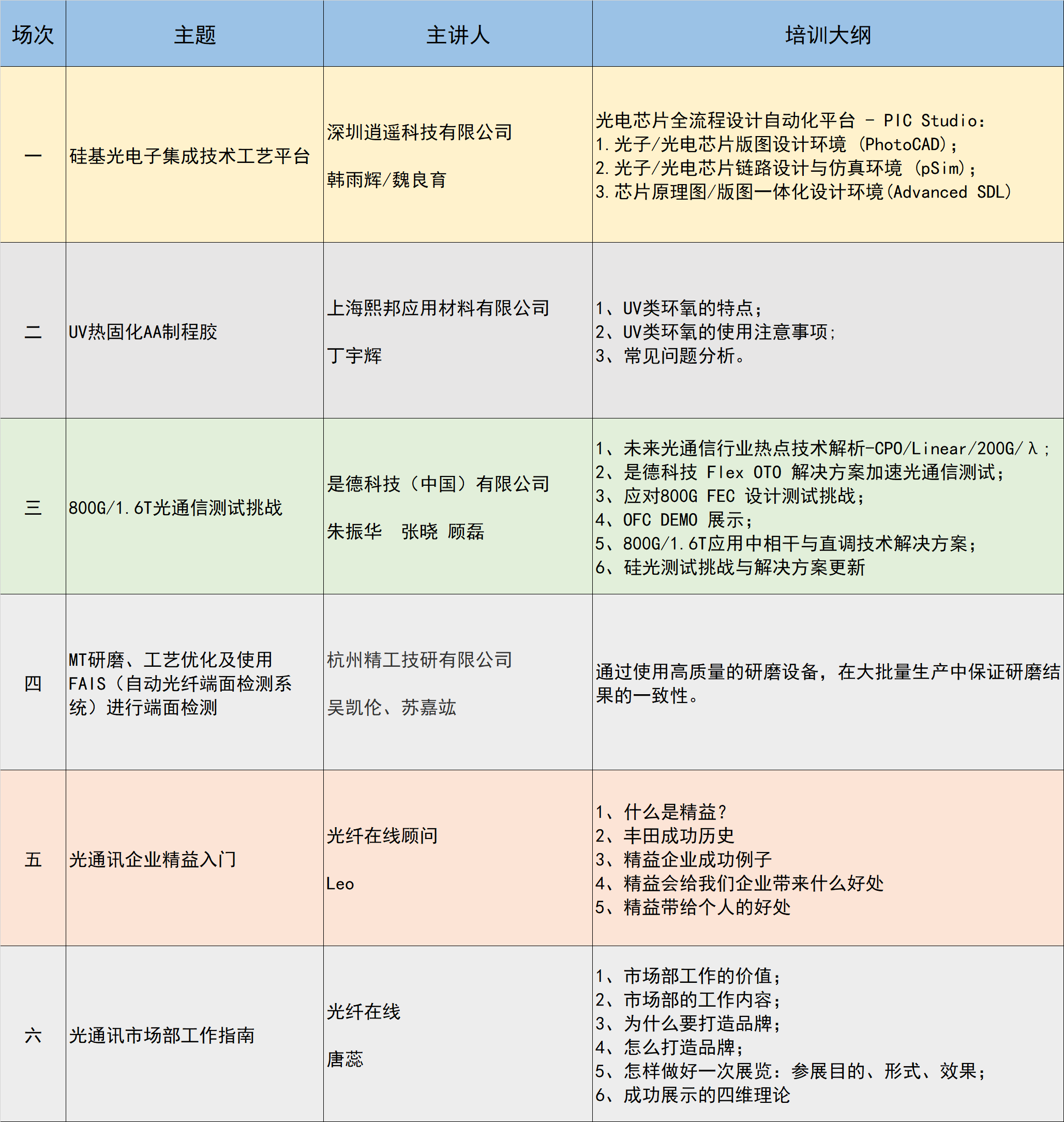 CFCF2023 | 免費報名工藝培訓(xùn)，賦能贏好禮拿獎學(xué)金