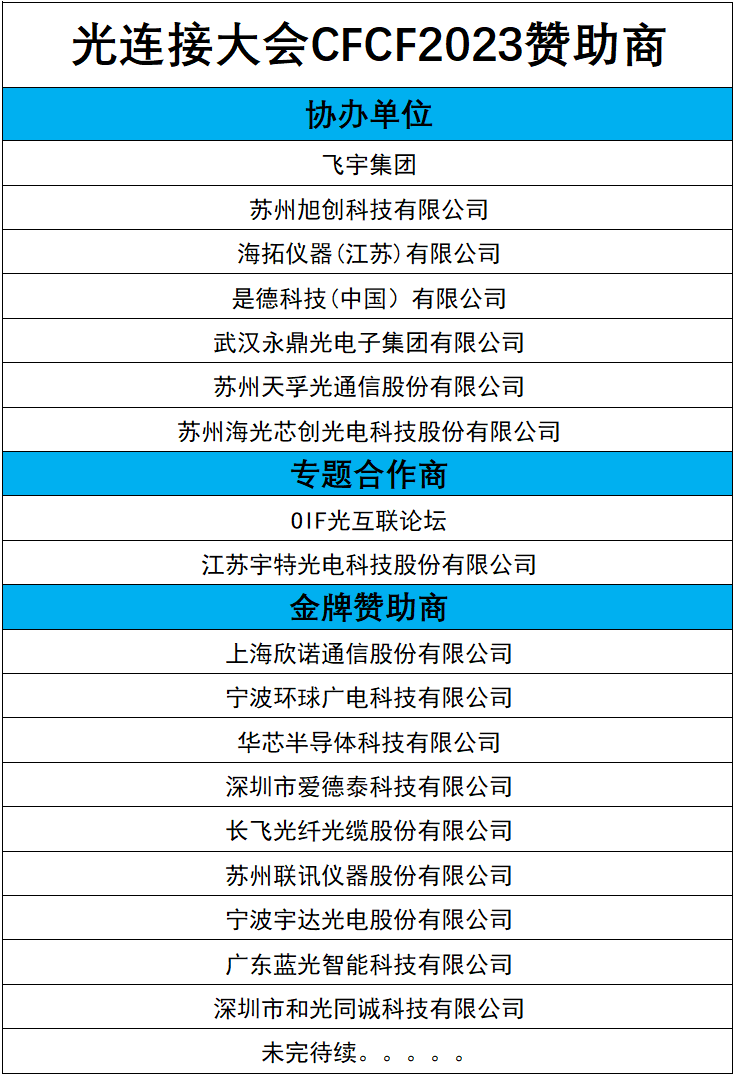 CFCF2023 | 光連接大會之贊助商（上）  協(xié)辦/專題/金牌贊助商