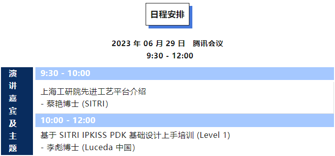 線上活動 | IPKISS 進階培訓活動聯(lián)動場次 - 基于上海工研院 IPKISS PDK 的基礎設計上手培訓