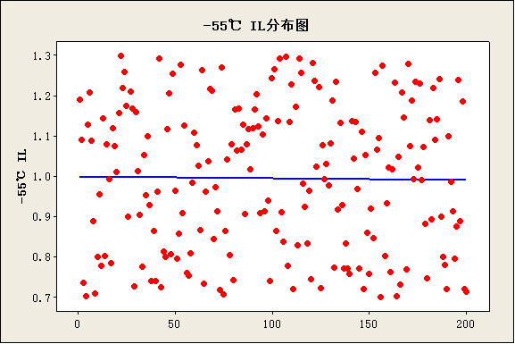 東典光電EOC與富光科技聯(lián)合推出高帶寬100G DWDM濾波片