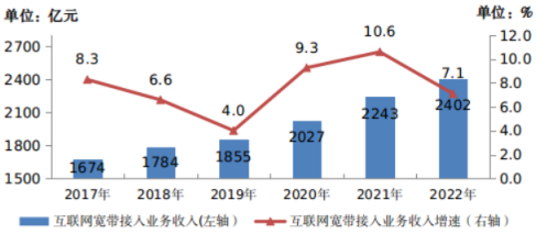 PON測試，“信”助力 | 信而泰測試解決方案淺析