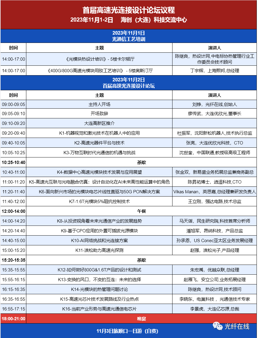 11月2日·大連 | 《首屆高速光連接設(shè)計(jì)論壇》火熱報(bào)名中~