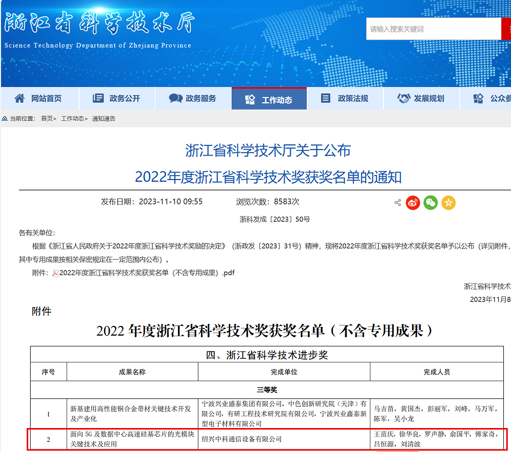 中科通信項目榮獲省科學(xué)技術(shù)進(jìn)步獎