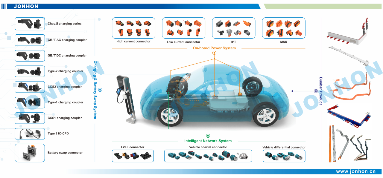 邀請(qǐng)函丨中航光電與您相約2024日本汽車(chē)電子展