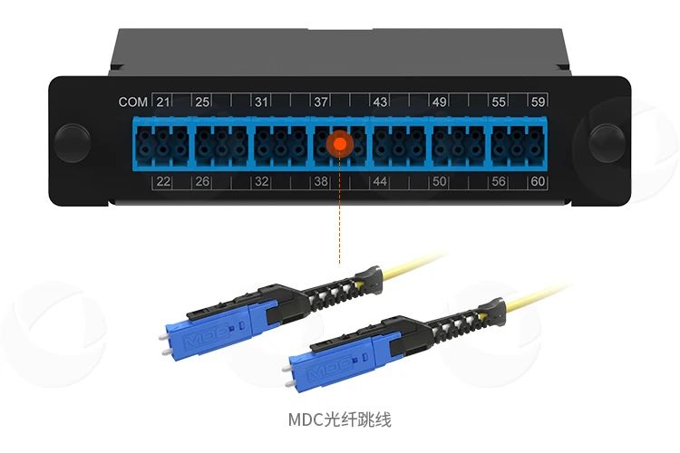 愛德泰推出長距離、低損耗 MDC DWDM波分復(fù)用器