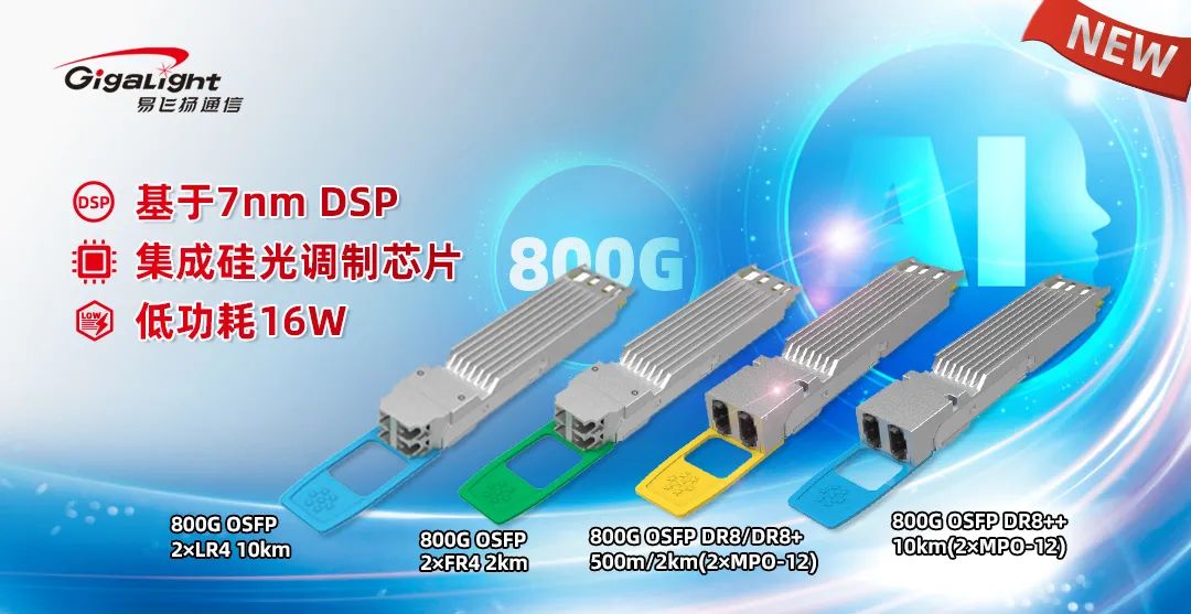 易飛揚推出16W功耗的800G OSFP DR8/DR8+ & 2×FR4/2×LR4硅光模塊