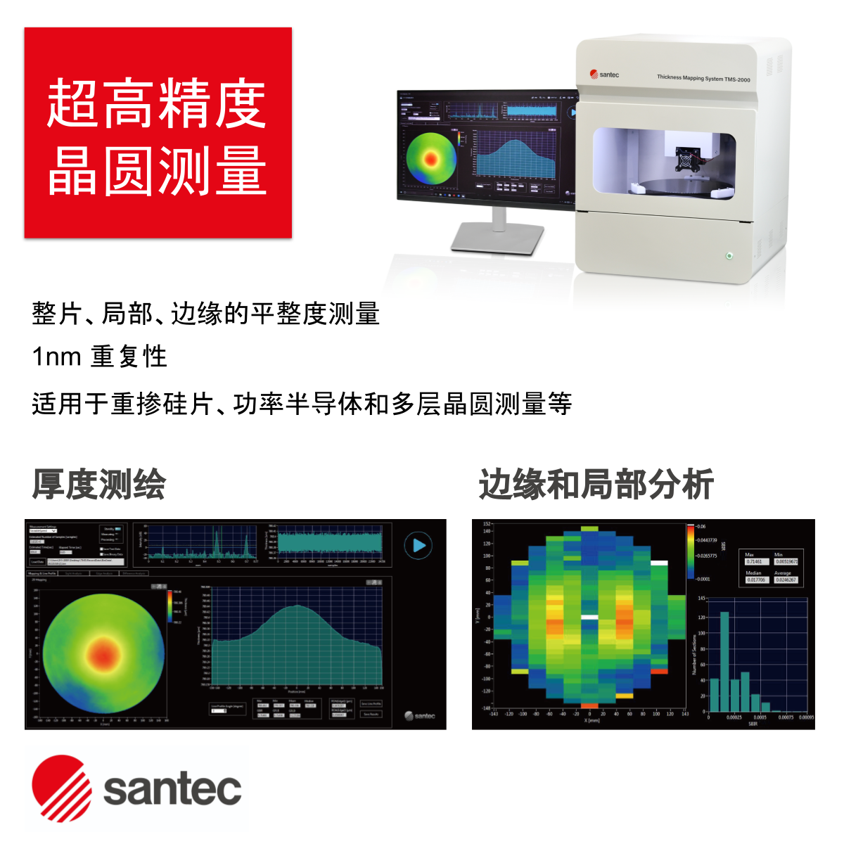 Santec推出TMS-2000高精度晶圓厚度測量系統(tǒng)