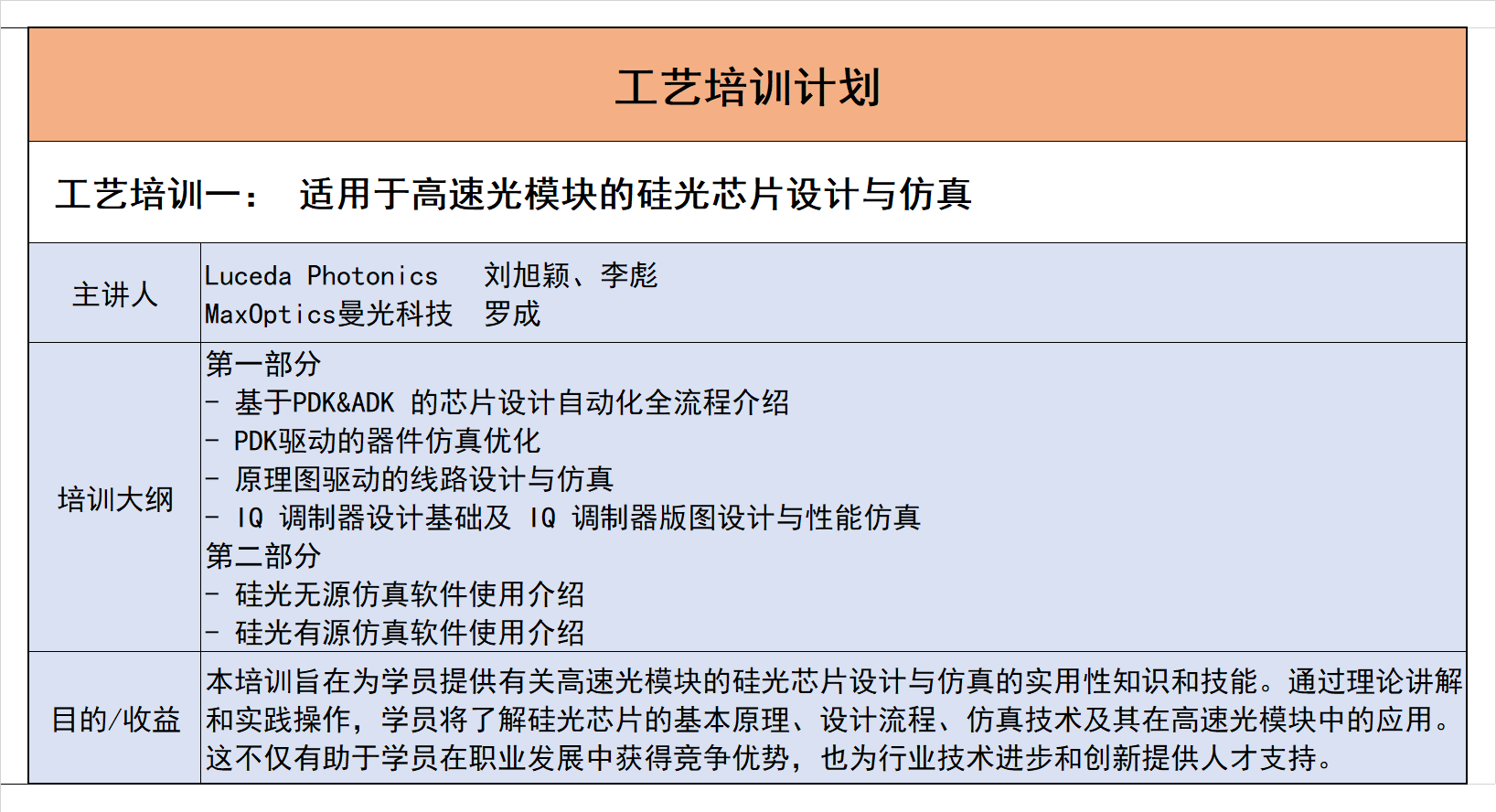 CFCF2024之工藝培訓 | 對話原廠專家，把握AI時代發(fā)展新契機