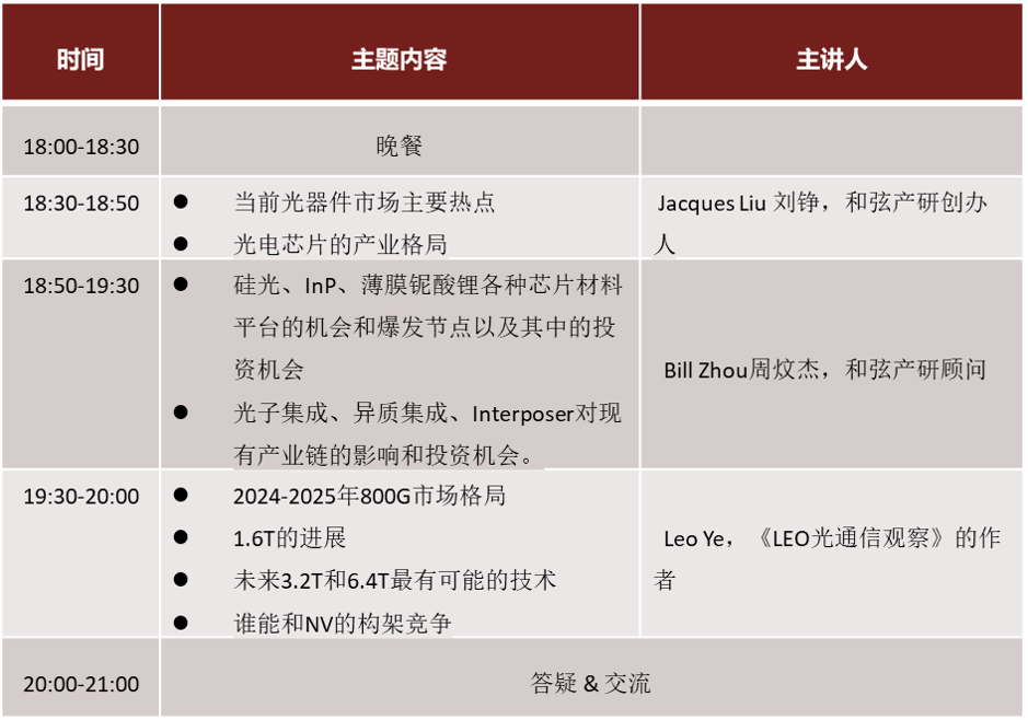 誰(shuí)能終結(jié)英偉達(dá)？-兼談中國(guó)光電芯片的出路