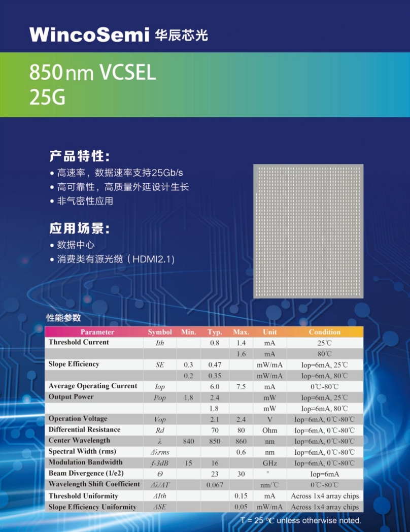 CFCF2024參展商 | 華辰芯光將重點(diǎn)展示通信用850nm VCSEL 25G/50G激光芯片