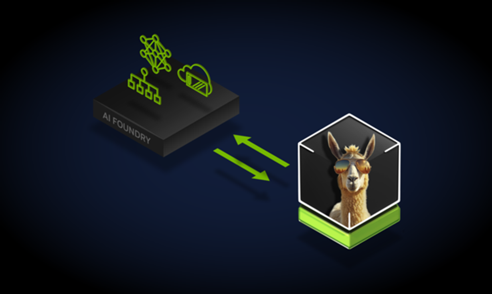 NVIDIA AI Foundry 為全球企業(yè)打造自定義 Llama 3.1 生成式 AI 模型