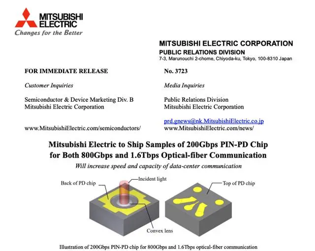 AI推動行業(yè)標準快速翻番 三菱電機：明年初量產(chǎn)下一代光芯片