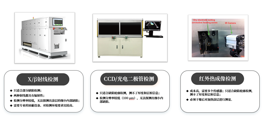 【光越科技革新之作】Odinopti激光焊接熔深檢測(cè)設(shè)備：精準(zhǔn)洞察，智馭未來焊接工藝