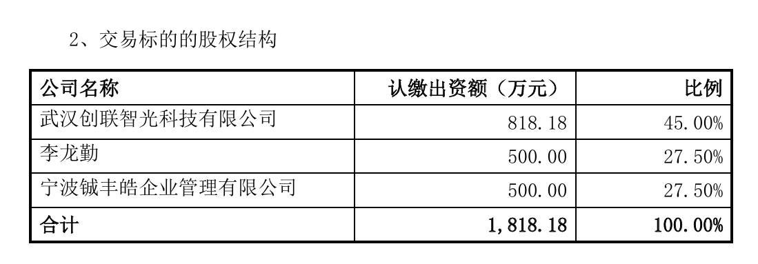 長(zhǎng)盈通擬收購(gòu)生一升光電100%股權(quán)：引入光器件及微連接組裝產(chǎn)品