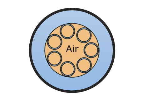 中國電信發(fā)布空芯光纖首標：95皮長公里