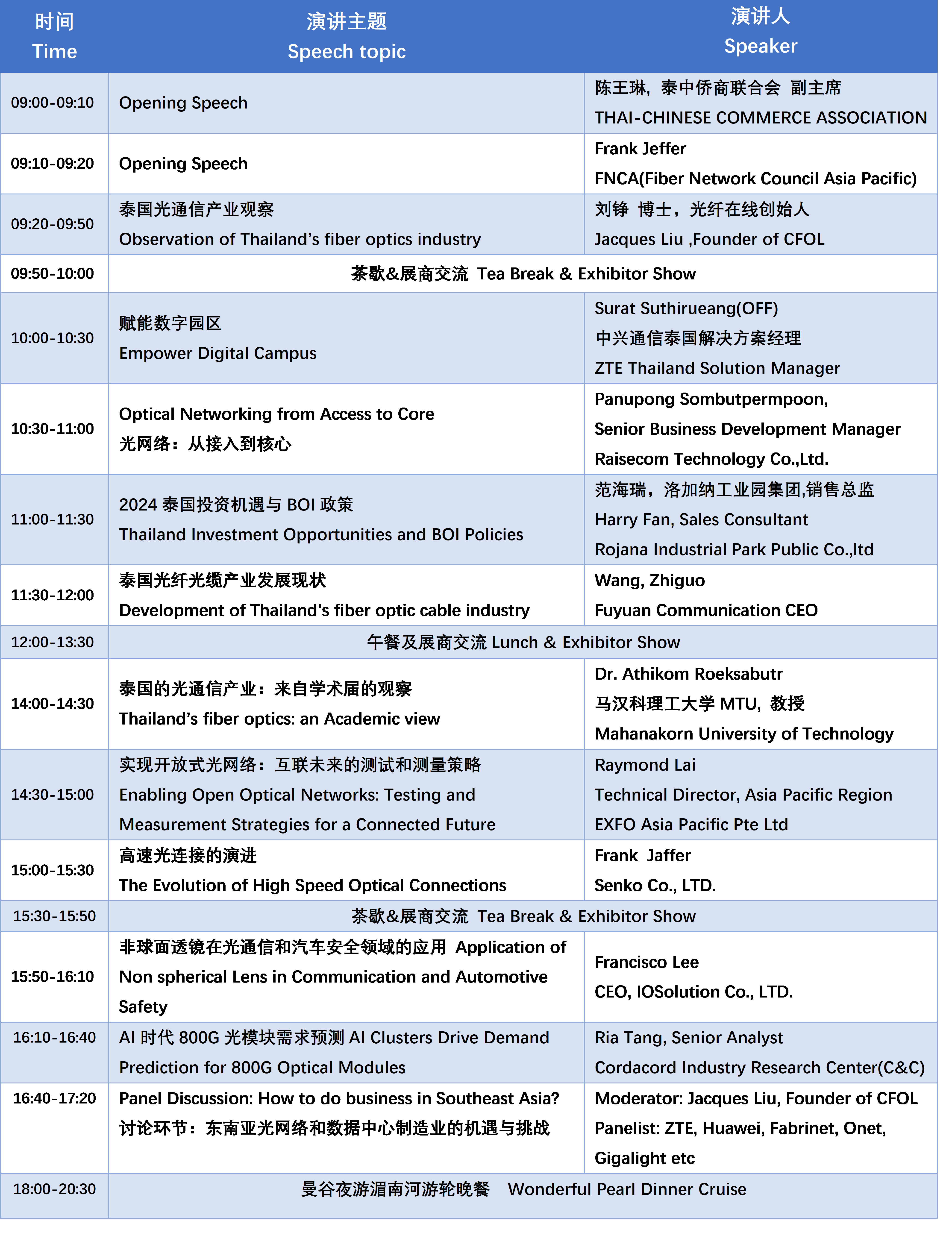 泰國(guó)·曼谷 | CFCF亞太光連接論壇明日開啟