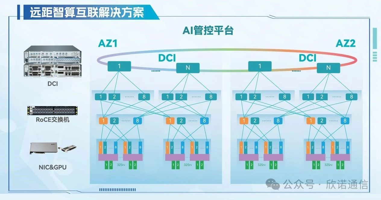 欣諾通信參與2024中國(guó)信息通信大會(huì)暨中國(guó)通信學(xué)會(huì)學(xué)術(shù)年會(huì)