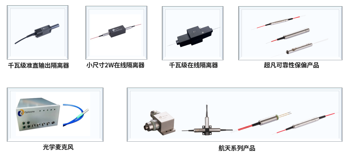 2024回顧 | 光越科技年度精彩：刻錄足跡，迎來(lái)新光