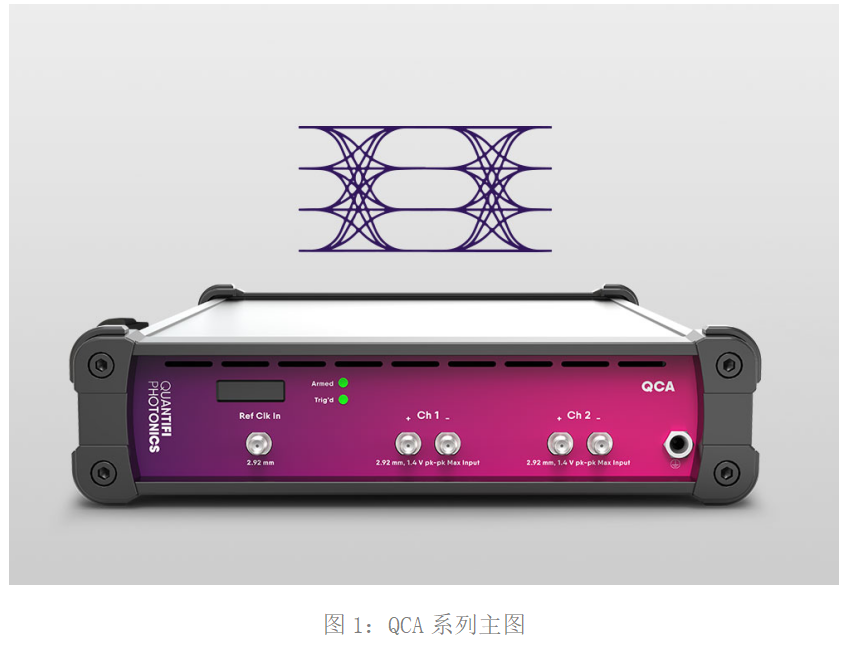 新品！Quantifi Photonics發(fā)布數(shù)字采樣示波器 ——QCA系列高速通信分析儀